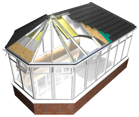 solid roof
